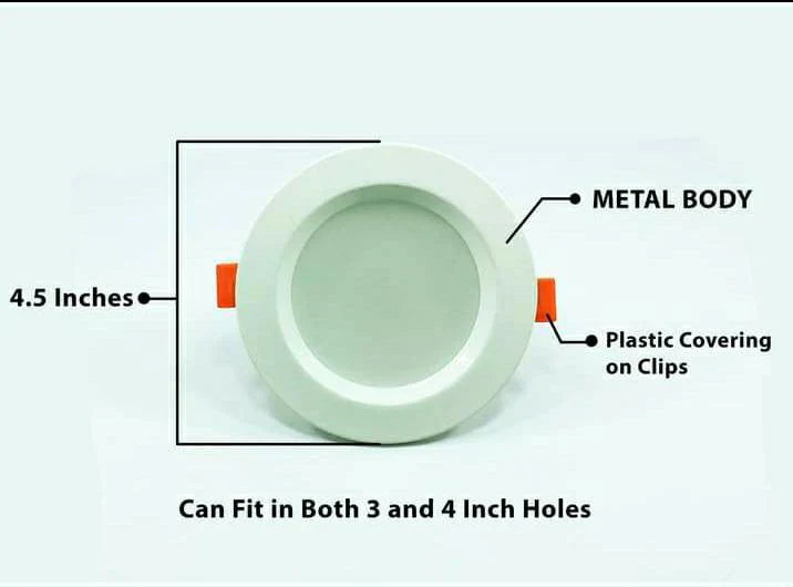 PACK OF 10  - SMD LIGHT's