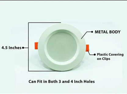 PACK OF 10  - SMD LIGHT's