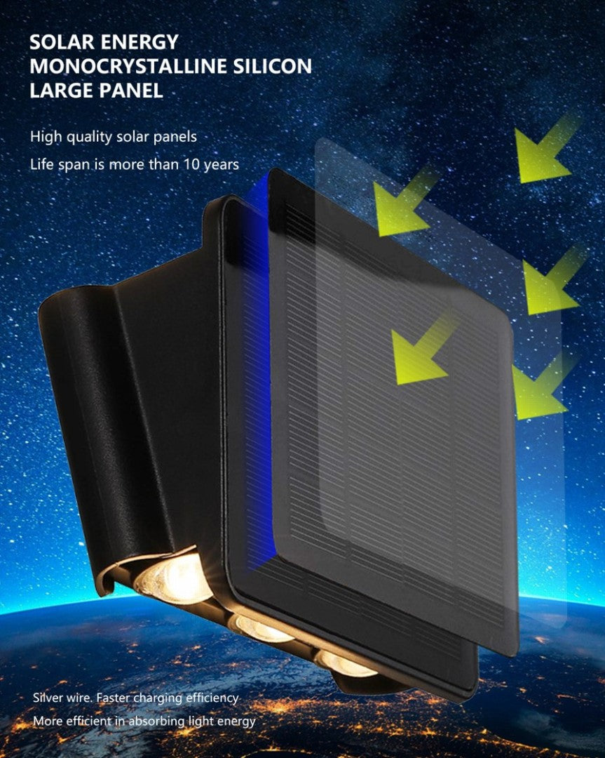 Outdoor solar LED wall light IMMAX WALL-5 with light sensor